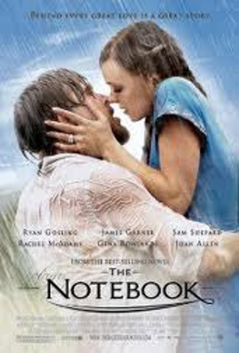 <p>romantic movies</p>