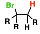 Hydrohalogenation