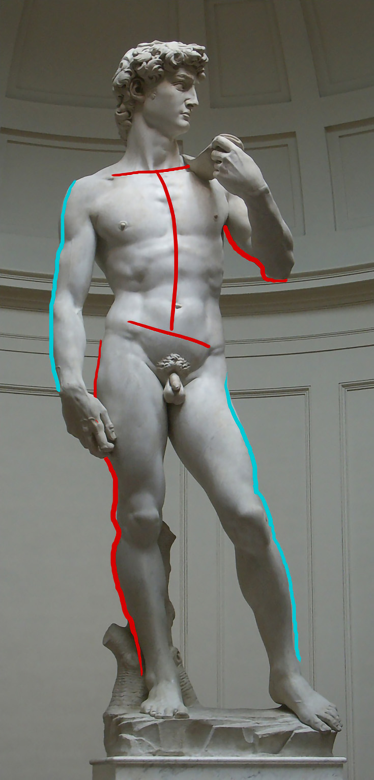 <p>An asymmetrical arrangement of the human figure in which the line of the arms and shoulders contrasts with while balancing those of the hips and legs</p><p>“Counter pose”</p><p>Body is always in a system of balance</p><p>First known example is Kritios Boy</p>