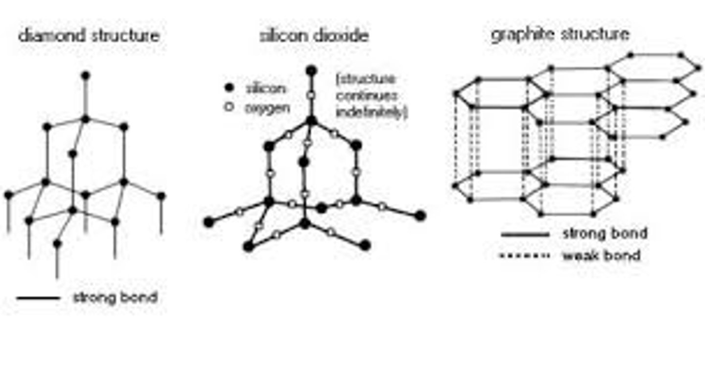 <p>Diamond, graphite, silicon dioxide</p>