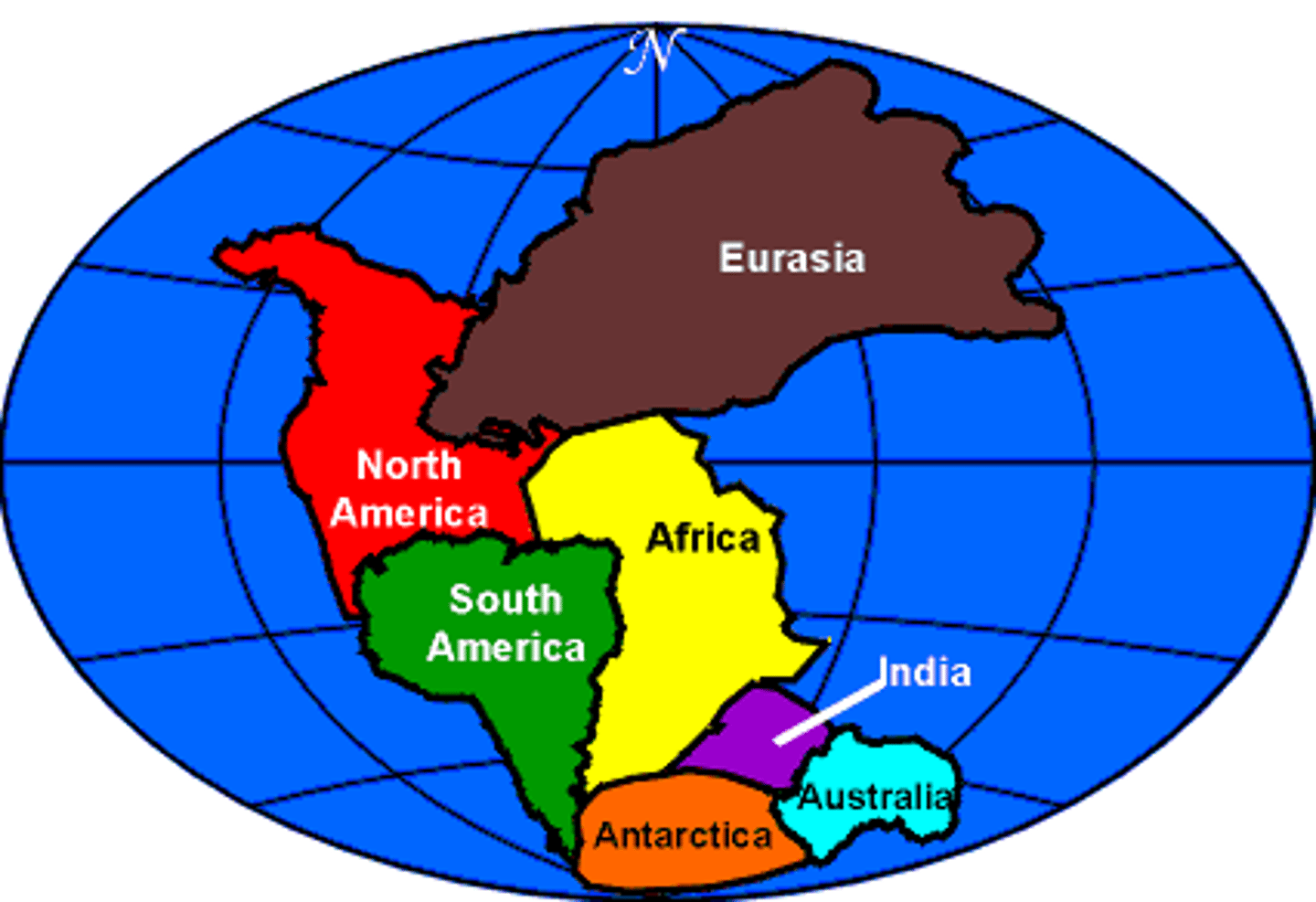 <p>term for the super continent which contained all the plates together</p>