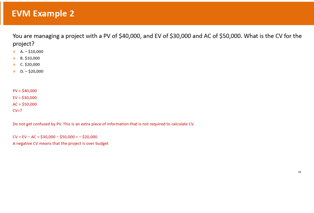 <p>What is the CV for the project?</p>