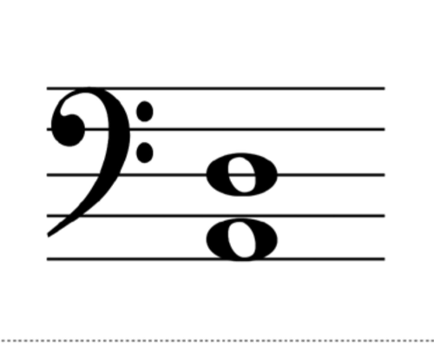 <p>Goes from space to a line / Line to a space while skipping two notes</p>