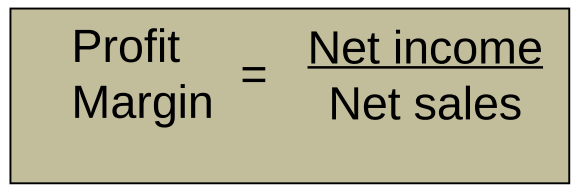 <p>The profit margin ratio measures the company’s net income to net sales</p>