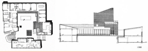 <ul><li><p>Saynatsalo, Finland</p></li><li><p>Alvar Aalto</p></li><li><p>1949</p></li></ul><p></p>