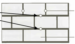 <p>Wie heißen diese Fugen?</p>