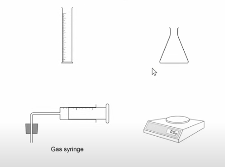 <p>The student investigated the volume of CO² produced with different masses of calcium carbonate react with hydrochloride acid.<strong> describe a method he could use. </strong>[6]</p>