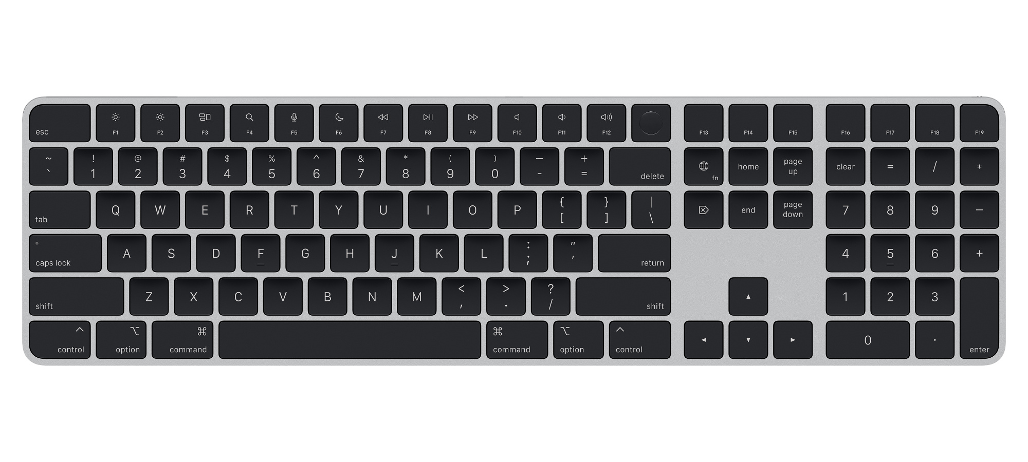 <p>what are types of input devices </p>
