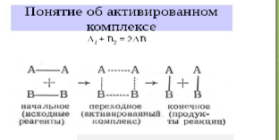 <p>Энергия активации - минимальное количество энергии, необходимое для протекания реакции. </p><p>Активированный комплекс - промежуточное неустойчивое состояние вещества, характеризующееся большим запасом энергии. </p>