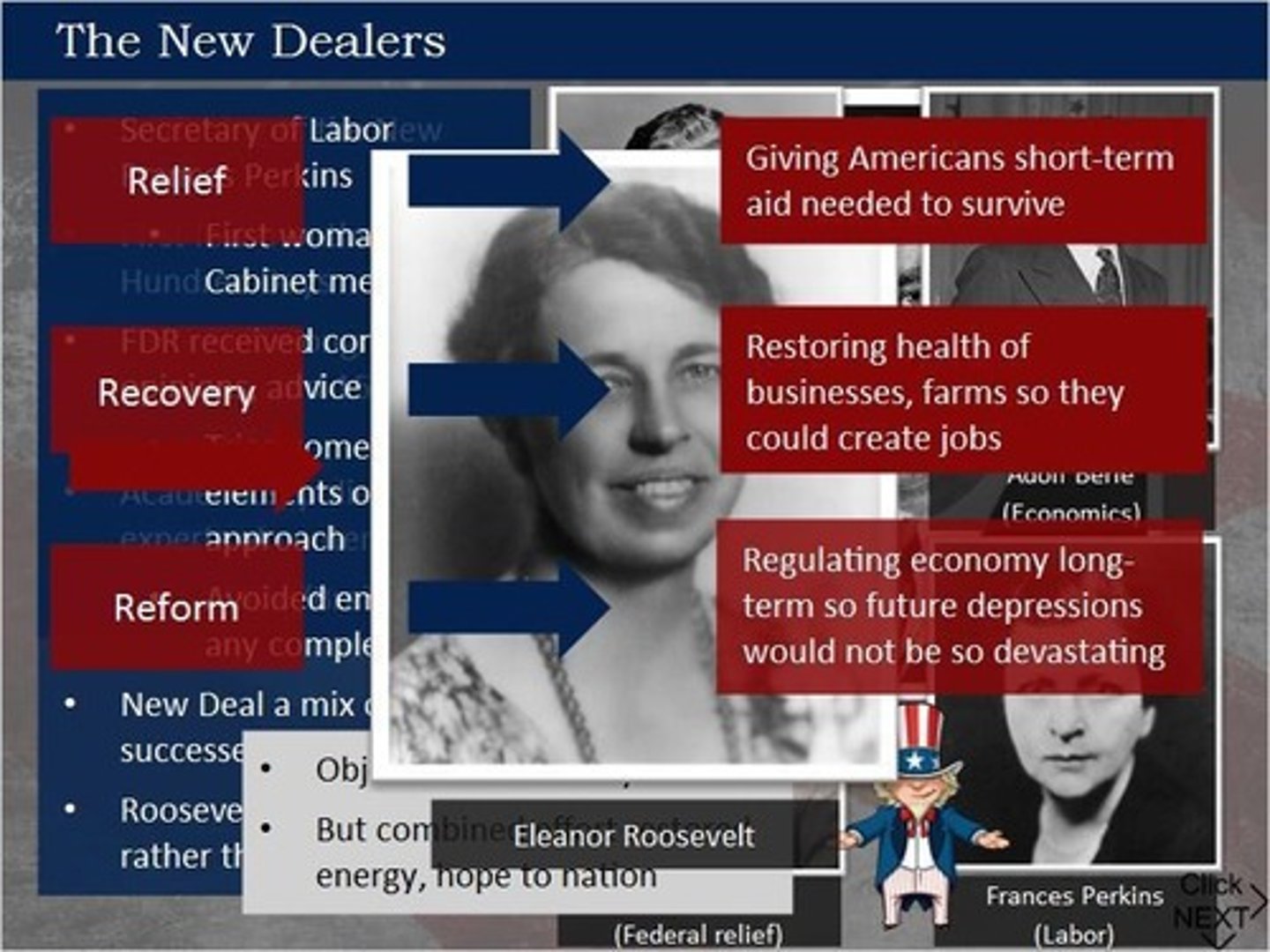 <p>Roosevelt's plan to combat the Great Depression.</p>