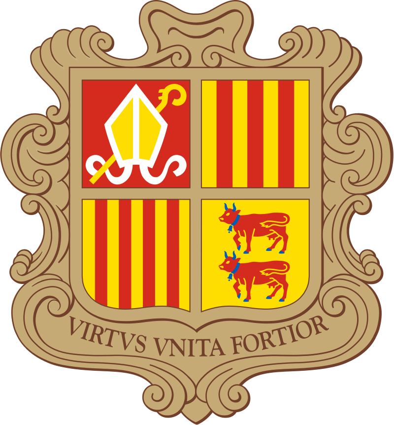 <p>Country Symbol</p>