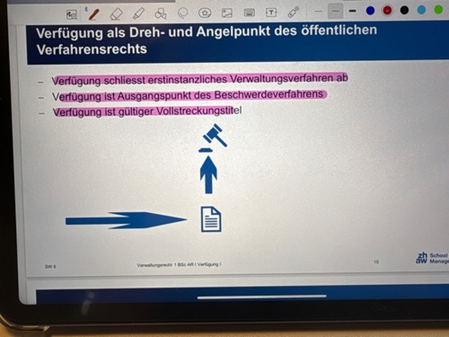 <p>-Verfügung schliesst erstinstanzliches Verwaltungsverfahren ab (gleichzeitig Anfechtungsobjekt im verwaltungsrechtlichen Beschwerdeverfahren)</p><p>-Verfügung ist Ausgangspunkt des Beschwerdeverfahrens</p><p>-Verfügung ist gültiger Vollstreckungstitel</p>