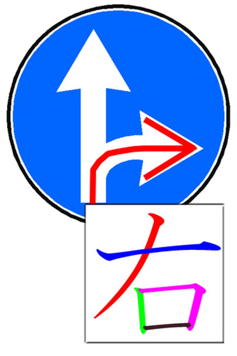 <p>right (～の)</p>