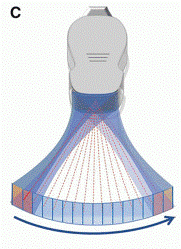 <p>Format?</p>