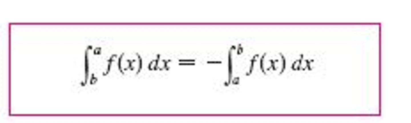<p>the definite integral becomes negative</p>