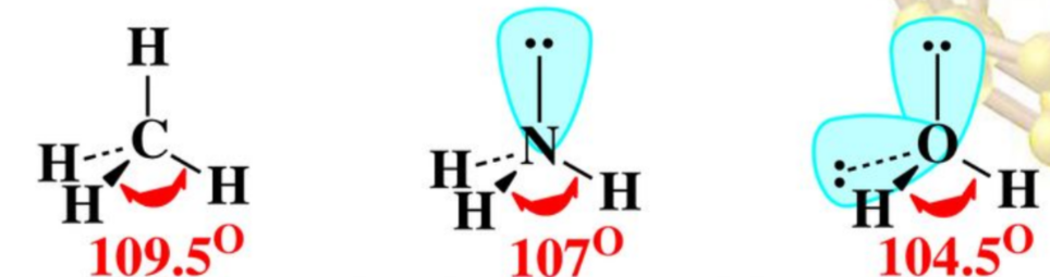 effect of nonbonding electrons and multiple bonds on bond angles