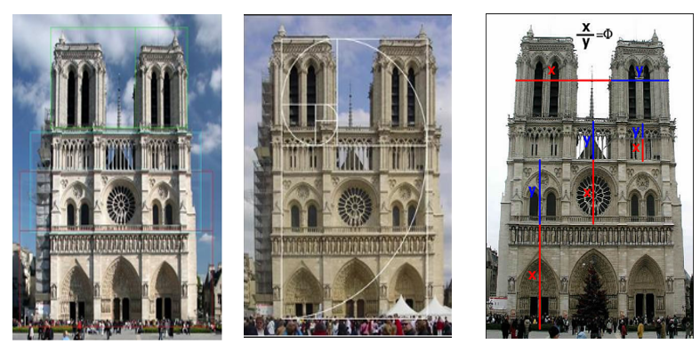 <p><span>____ is a Gothic Cathedral in Paris, built in between ____</span></p>