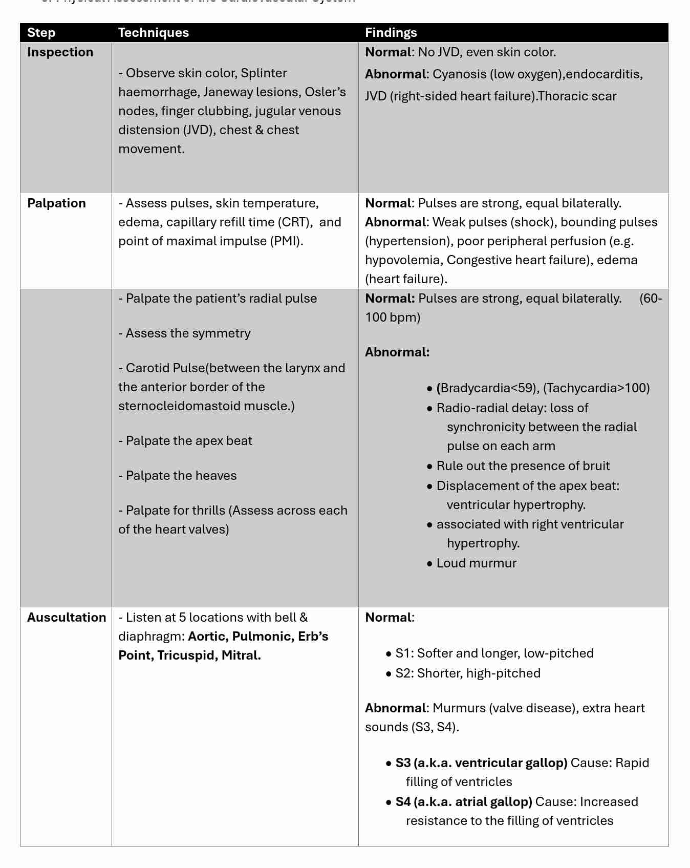 knowt flashcard image