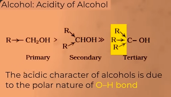 <p>in tertiary alcohols the number of alkyl groups is more, they donate electrons to C as well so the dependence of C on H reduces and the bond does not break easily. a compund is said to be acidic if it donates H+ and thats not the case here (the polarity of O—H is less here</p>