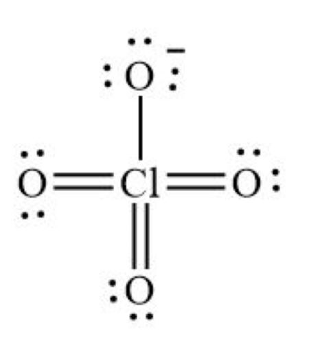 <p>ClO4^-1</p>