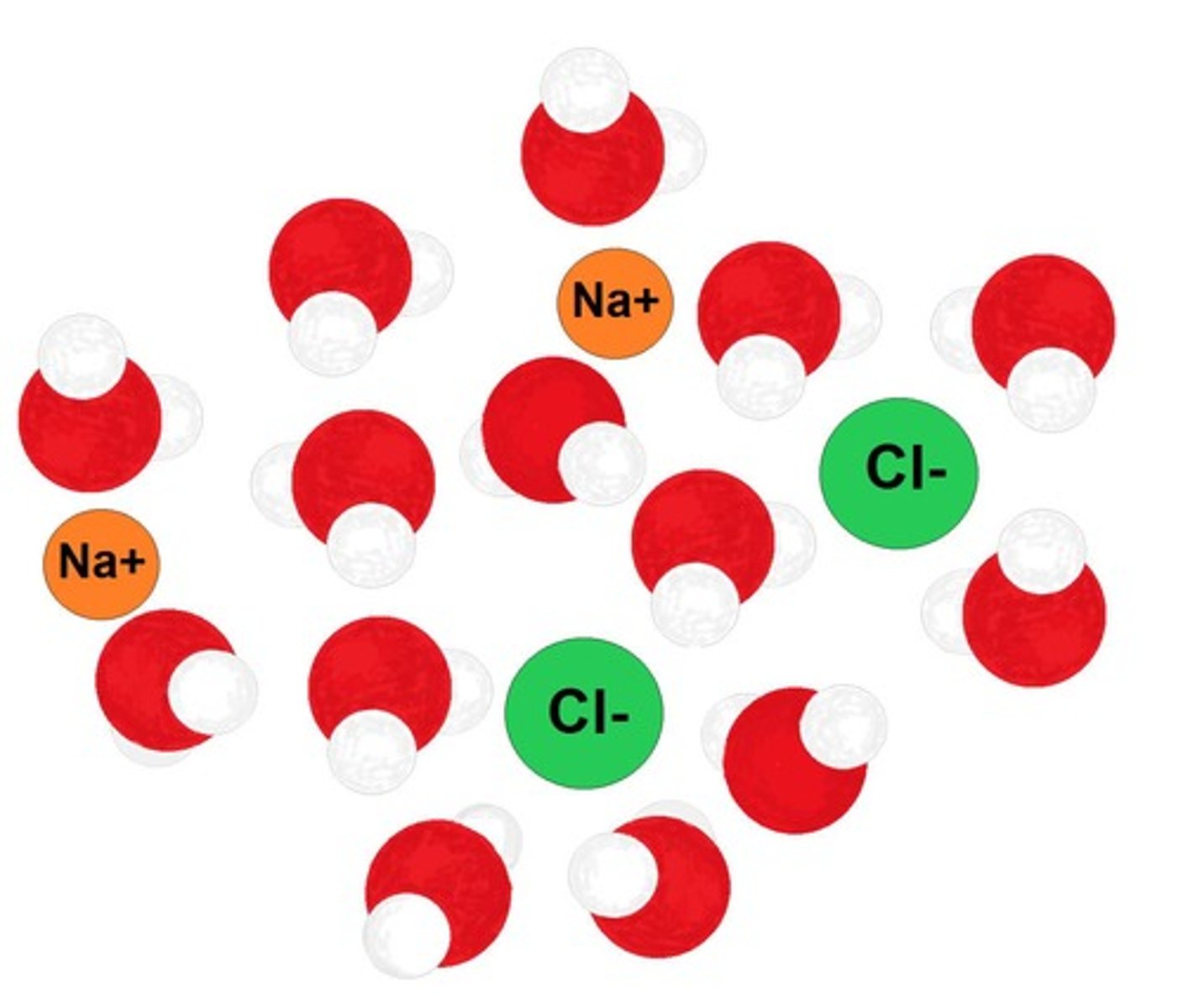 <p>Water is a versatile solvent that dissolves many substances due to its polar molecules.</p>