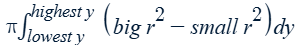 <p>Washer method with respect to y</p><p>* Each radius is right − left</p><p></p>
