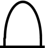 <p>Class V</p>