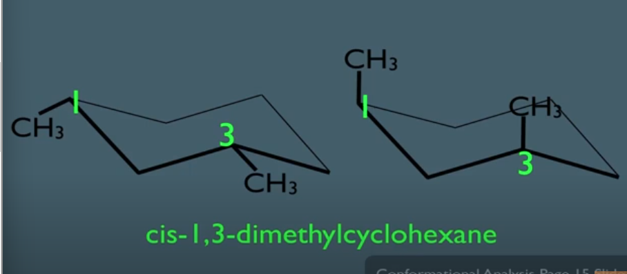 <p>- are compounds with atoms bonded in the same order, but the atoms are located in different places in space due to bond rotations<br>- This is achieved by rotating about C-C single (s) bonds or the dihedral (or torsion) angle (q).<br>- ("rotamers" or "conformers")</p><ul><li><p>only differ by rotating the bonds of the molecule </p></li></ul><p></p>