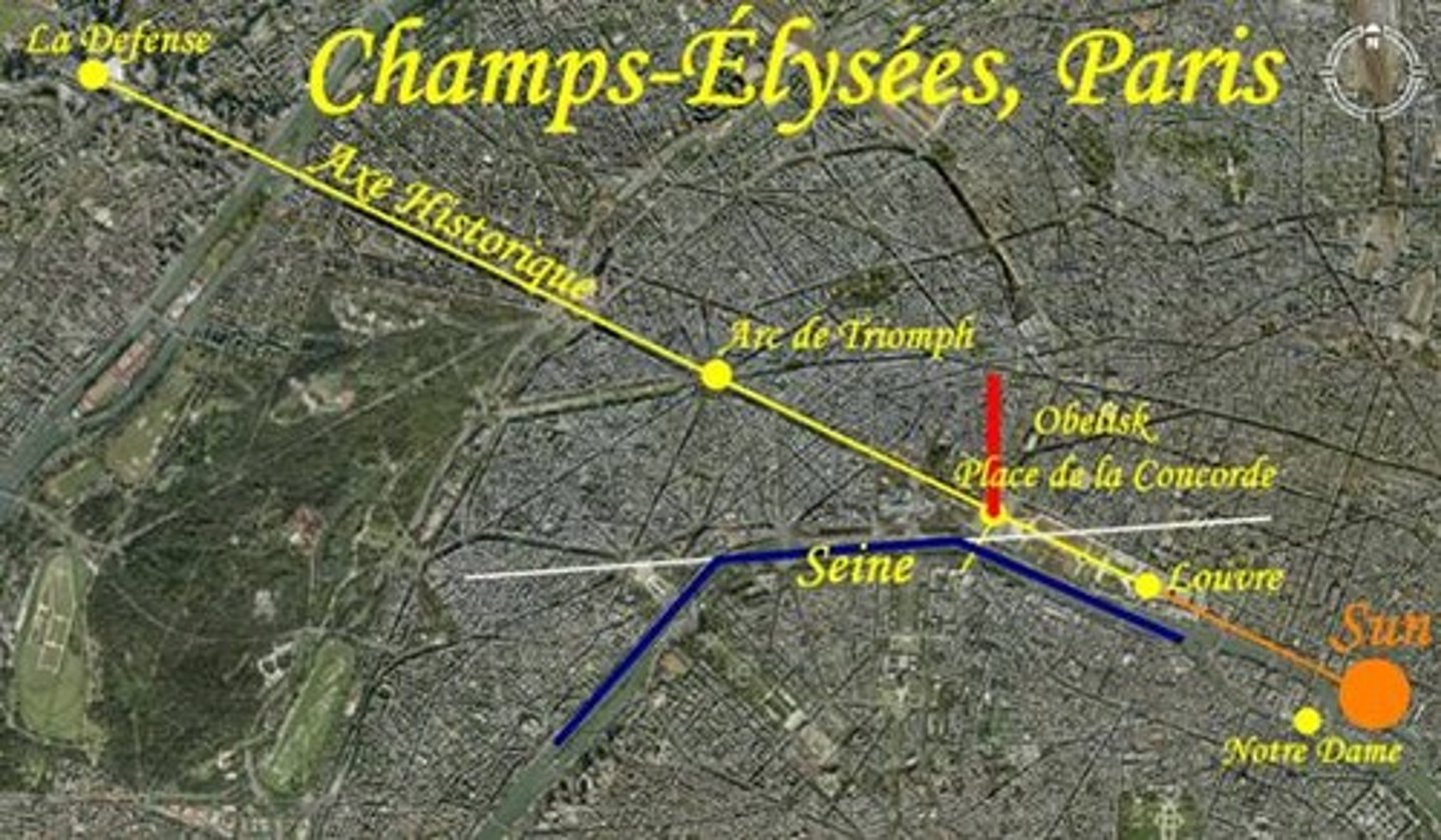 <p>montre la progression historique de Paris entre le Louvre, la Concorde, l'Arc de Triomphe et l"Arche de la Défense</p>