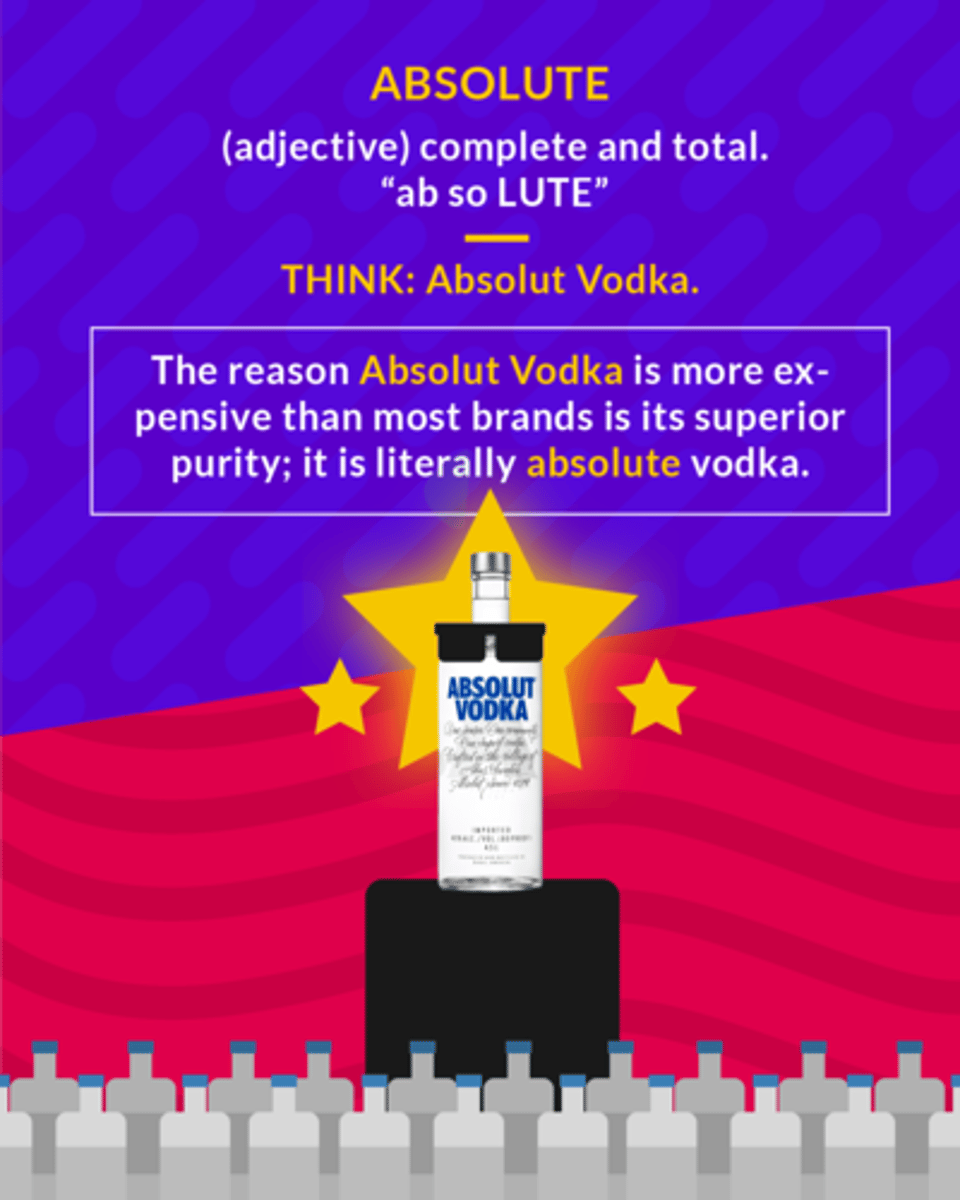 <p>(adj.) complete; totally unlimited; certain</p>