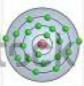 <p>What scientist made this atomic model?</p>