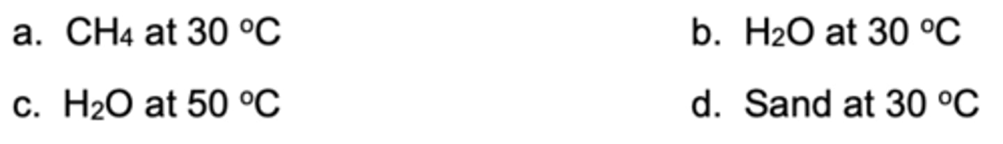 <p>Which system has the highest entropy?</p>