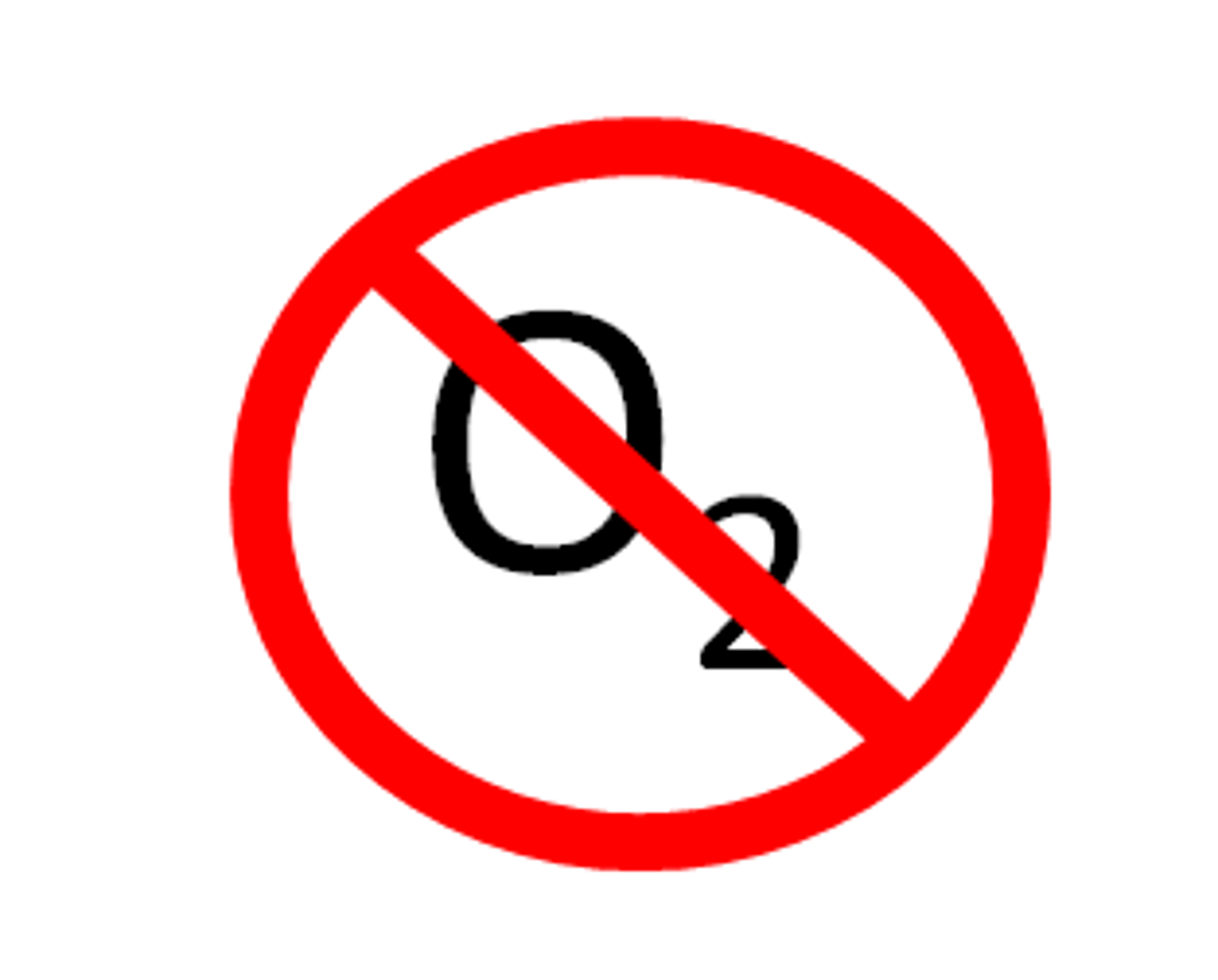 <p>occurs when oxygen is not present</p>