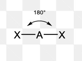 <p>Linear </p>