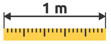 <p>Length</p>