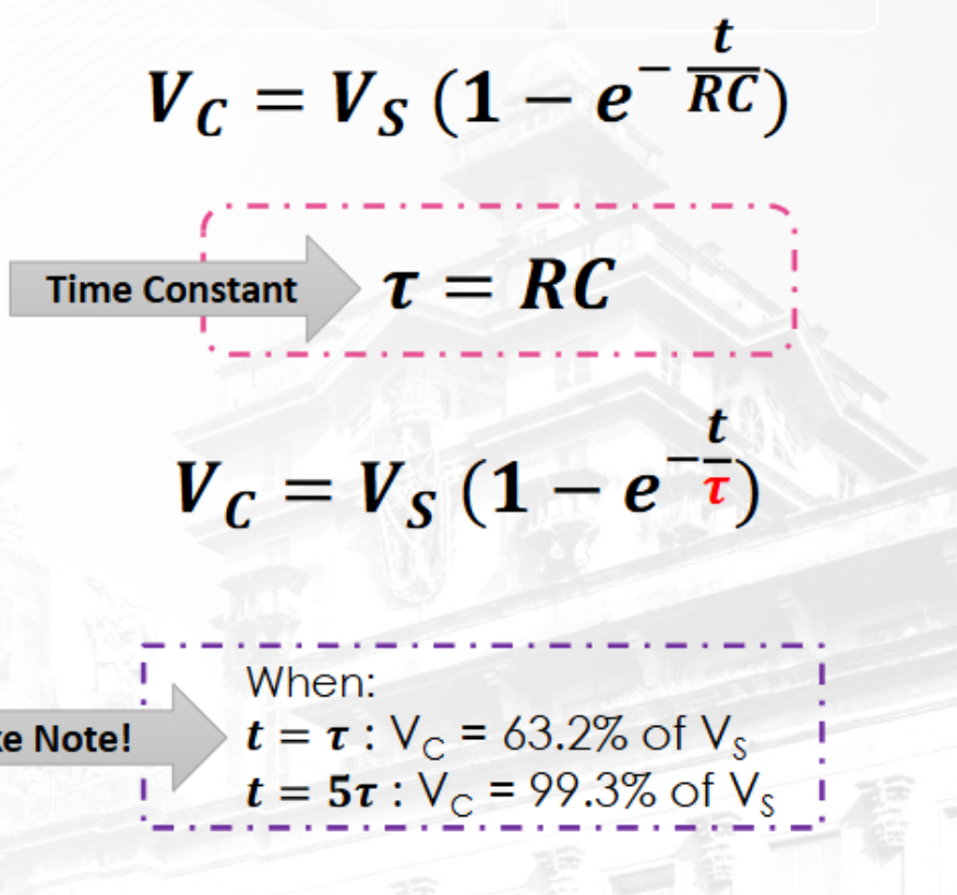 <p>Charging Formulas</p>