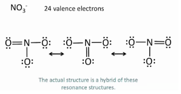 <p>If you’re not certain where the bonds need to go so you show all possible solutions.</p>