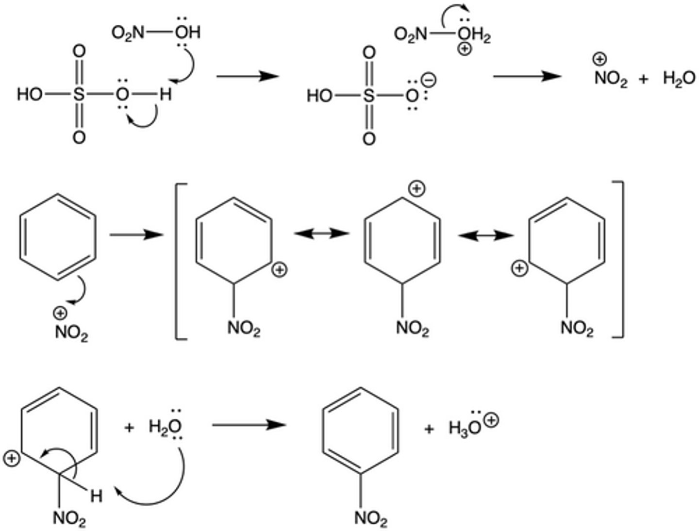 <p>Benzene and HNO3 + H2SO4</p>