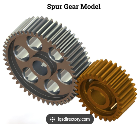 <p>Gears</p>