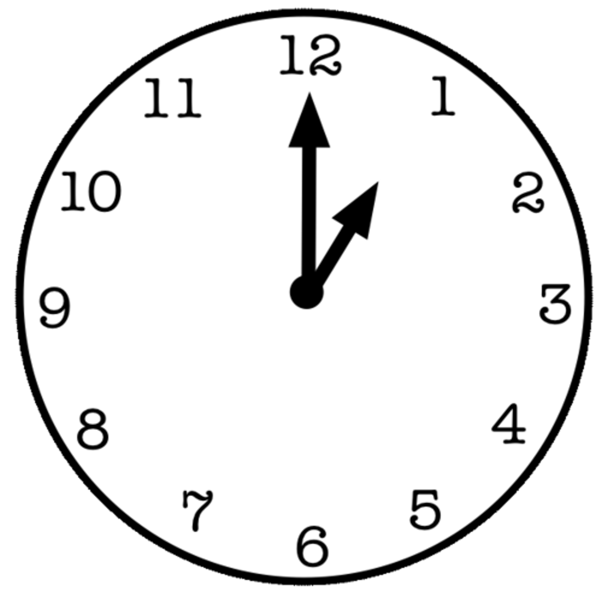 <p>______________ (ser)la una.</p>