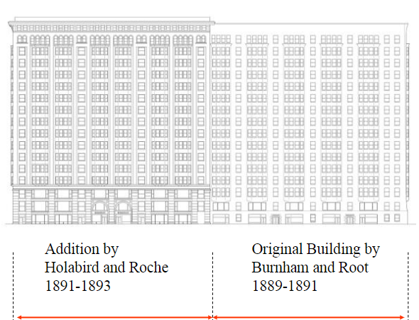 <p>Who made the addition to the Monadnock Block?</p>