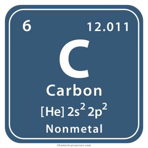 <p>This atom’s ______ is carbon</p>