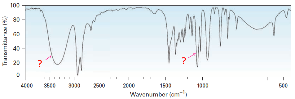 <p>t<span>he types of bonds indicated in this IR spectroscopy chart are </span><span style="color: mediumseagreen"><strong>[...]</strong></span><span> and </span><span style="color: mediumseagreen"><strong>[...]</strong></span></p>