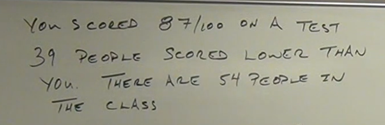 <p>Find your percentile.</p>