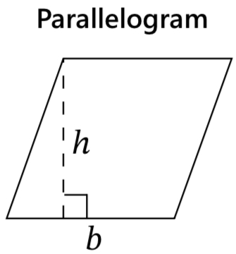 <p>parallelogram</p>