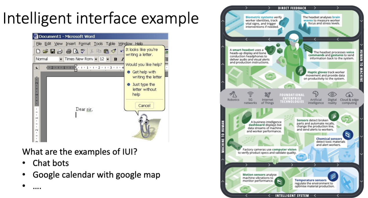 <p>What is an intelligent interface?</p>