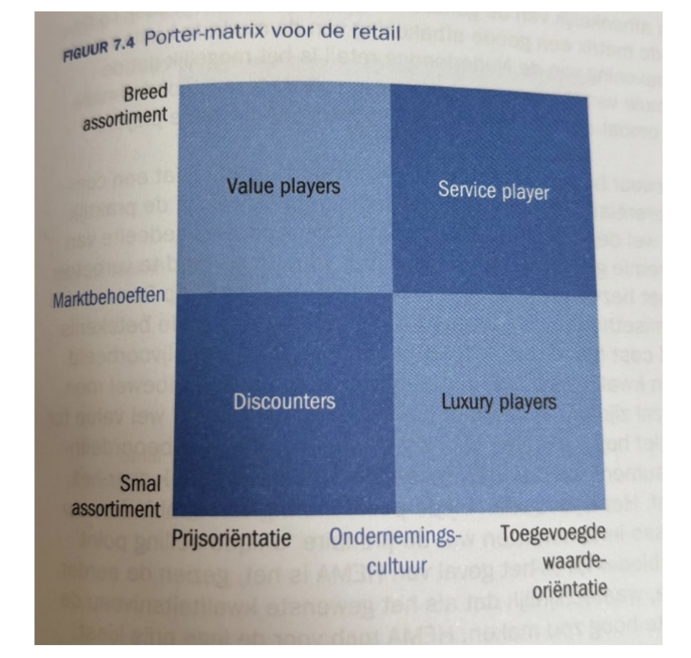 <p><span style="line-height: 21.6px; font-size: 18px; color: rgb(0, 0, 0);">Luxery players</span></p>