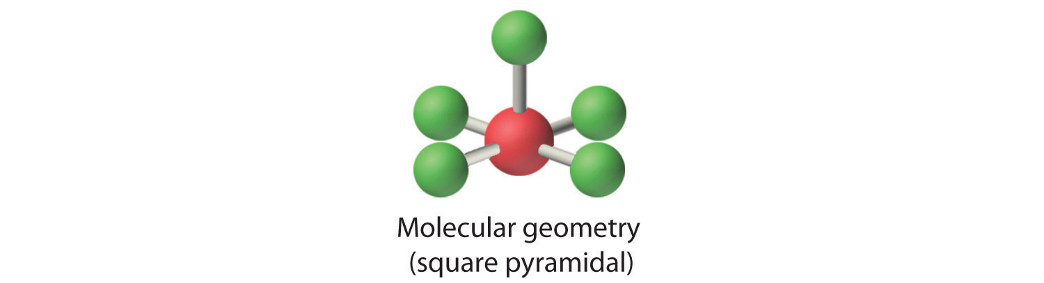 <p>square pyramidal</p>