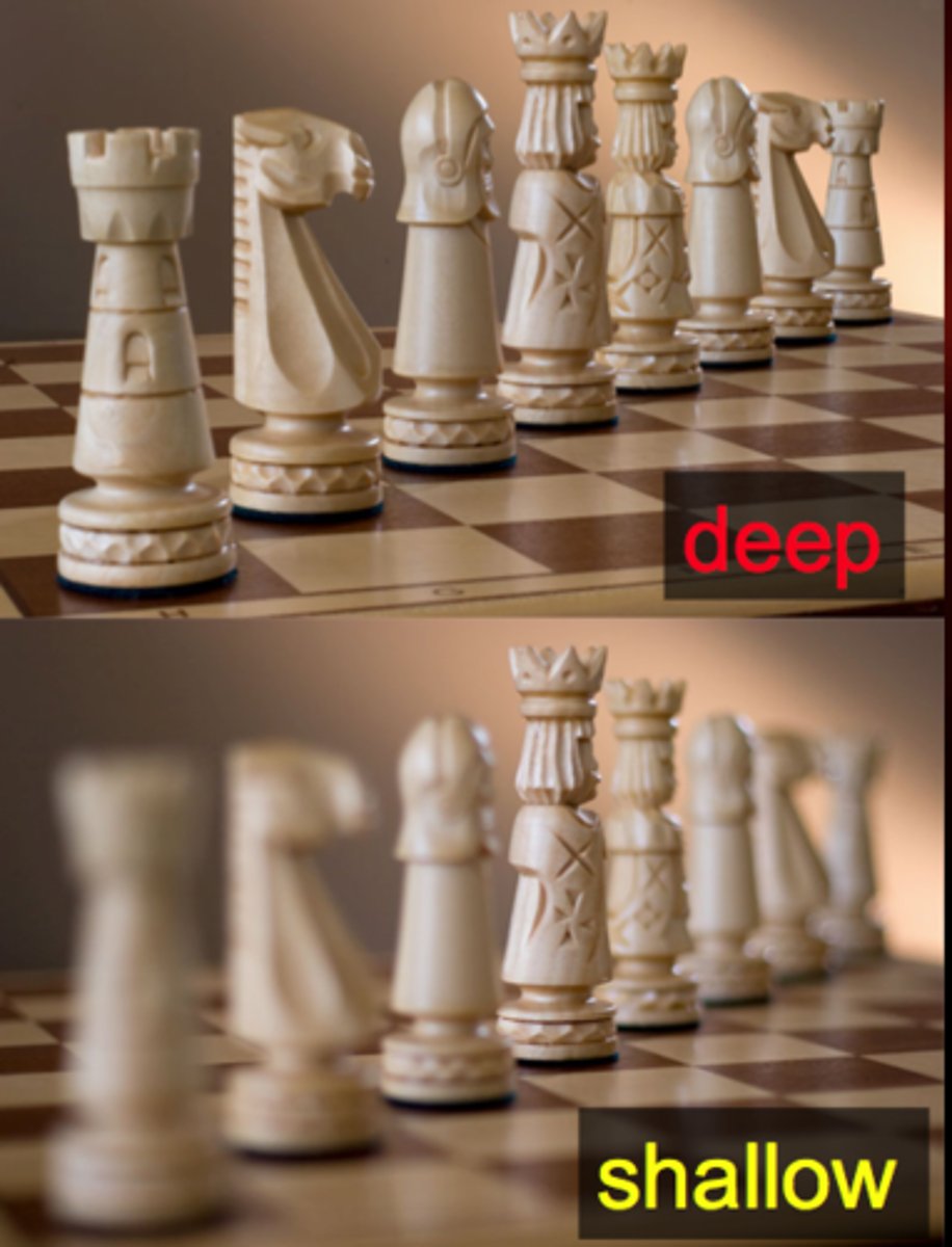 <p>-shallow processing: e.g observe the type of text of a word</p><p>-deep processing: think about the meaning of the word or its use</p><p>-deeper processing--> better memory</p>