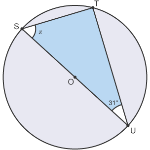 <p>is 90°<br>e.g STU = 90°</p>
